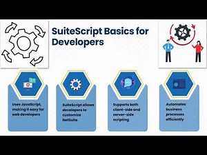 NetSuite Career Training | NetSuite Training Overview | NetSuite Tutorial Guide