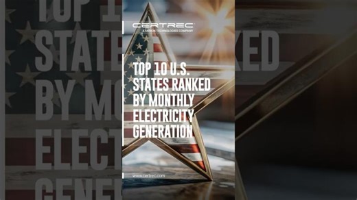 TOP 10 U.S. STATES RANKED BY MONTHLY ELECTRICITY GENERATION #electricitygeneration #top10 #shorts | Certrec