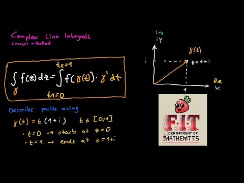 Complex Line Integrals (Step-by-Step) | Complex Analysis, Part 14