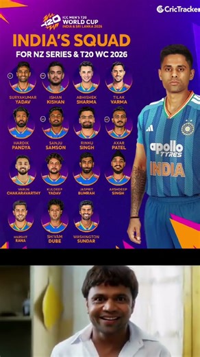 Sum from India’s T20w Zealand T20Is set to take place in India. [Suryakumar Yadav,T20 World Cup 2026