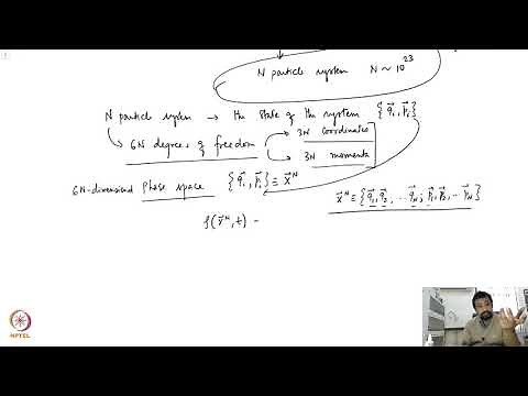 mod04lec20 - Classical Probability Density and Liouville Equation