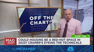Jim Cramer breaks down fresh charts analysis from Dan Fitzpatrick