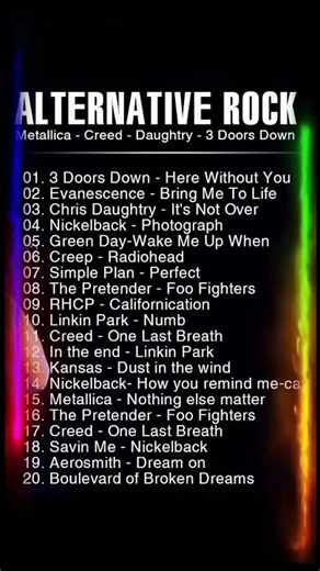 Alternative Rock #AlternativeRock #AlternativeRockNonstop #90sRock #2000sRock #RockPlaylist