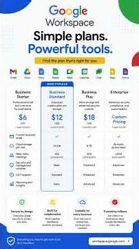 Which Google Workspace Plan is Actually Worth It? 🤔 #shorts #automation #googleworkspaces