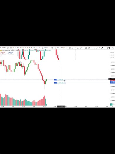 AVC High Accuracy Forex Trading Setup Guide