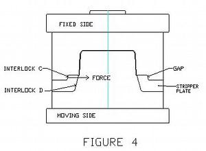 Plastic Injection Mold Design Interlocking