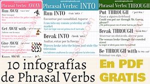 10 infografías de Phrasal Verbs (PDF GRATIS) - Aprende Inglés Sila