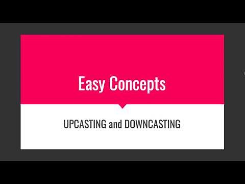 Upcasting and Downcasting Concepts ( C# /Java )