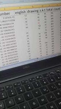 Messy data? 😵‍💫Clean it in Excel using shortcut keys 🔑Save time, work smarter, and make 📊✨