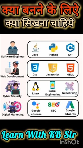 क्या बनने के लिए ,✅ क्या सिखे 🎯😇 #computer #computerfield
