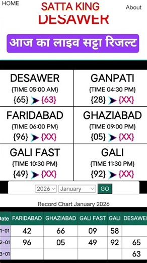 Aaj ka satta result fridabad to disawar #sattaking #galiresult #fridabadresult #gb