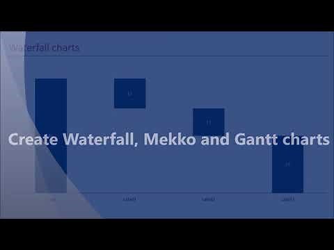 Free License Offer for Power-user l Ultimate plugin for PowerPoint and Excel