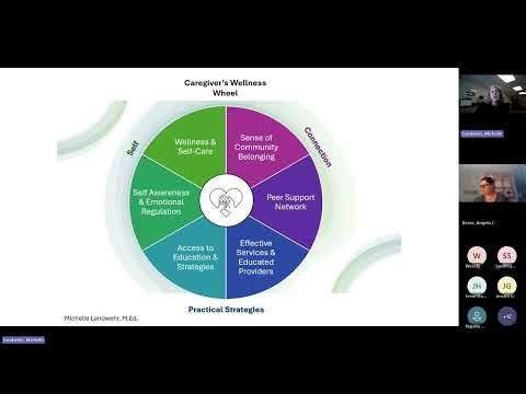 Extreme Demand Avoidance & The PDA Profile of Autism Part 2: 6/17/25