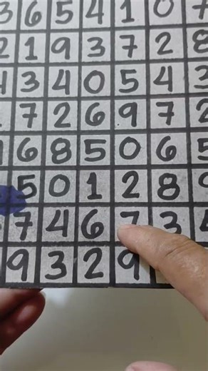 CONGRATS! DAOG TA SA ATONG ANGLE GUIDE #brad3dvlog