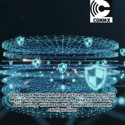 Network Infrastructure Services in Fort Myers | Secure & Scalable Business Network Solutions