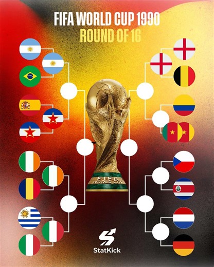 How Germany conquered the 1990 World Cup! 🇩🇪 A legendary bracket! 🏆