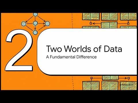 Amazon Neptune vs. Relational Databases: When to Use a Graph Database?