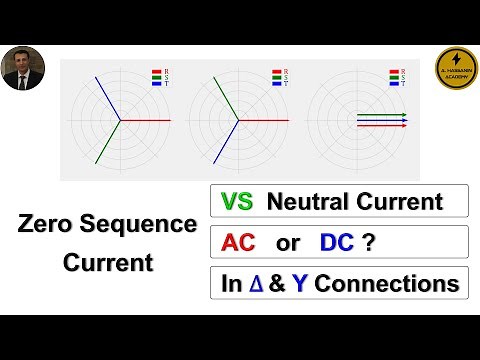 Zero Sequence Current (DC or AC)? & (VS. Neutral Current) & (in Delta & Star Connections)