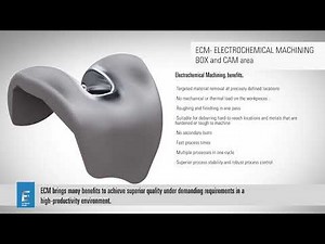 Knee implant ECM machining by Extrude Hone EN 2025 02 20