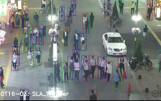 多目标跟踪2021最新开源算法