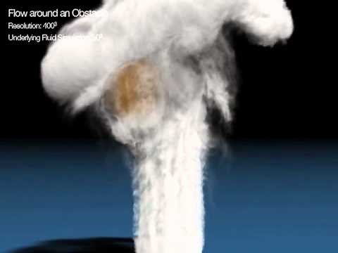 Wavelet Turbulence for Fluid Simulation (2008)