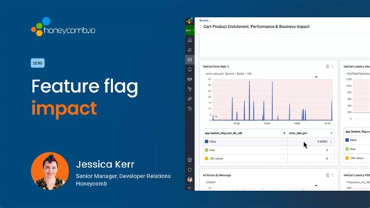 Honeycomb Use Case: Feature flag impact
