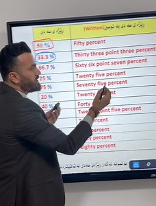 Soran Adam Mohammad on Reels