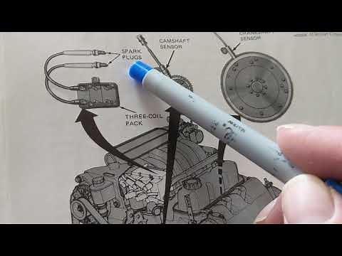 HOW sensors work in a car