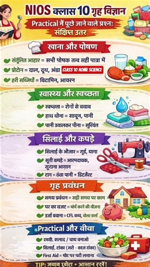 NIOS Class 10 Home Science Practical 🔥 | Most Important Questions + Answers (Hindi) #nios