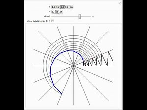 Drawing a Logarithmic Spiral