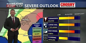 WEATHER ALERT DAY THURSDAY | The latest from WRDW/WAGT  Meteorologist Tim Strong