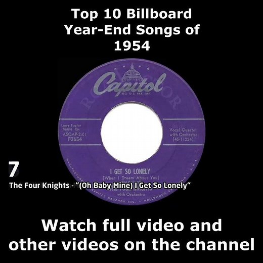 Top 10 Billboard Year-End Songs of 1954
