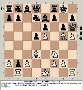 Stockfish 17.1 vs Ryanfish 1 | King's Pawn: French Defense Classical Variation #chess