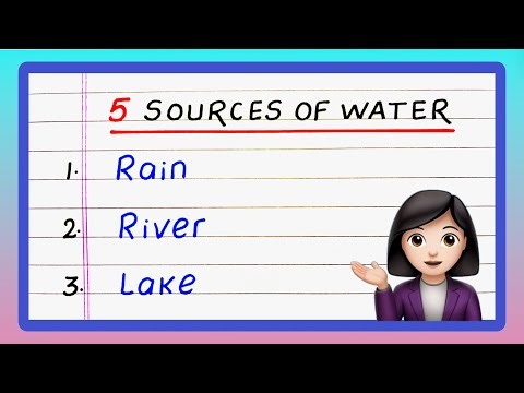 Sources of Water | Five Sources of Water | Write Sources of Water