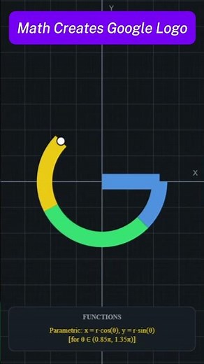 Google Logo Constructed by Functions #simulation #satisfying #shorts