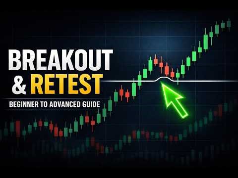 Breakout and Retest Strategy Explained (Beginner to Advanced Guide)