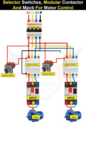 16K views · 217 reactions | Selector switches, modular contactor and mpcb for motor control #learning_engineering_institute #electricalengineering #engineering #electrical | Learning Engineering Institute | Facebook