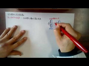 【高校化学】ファンデルワールス力