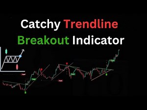 Unlock The Power Of Trendline Breakout Indicator Trading view