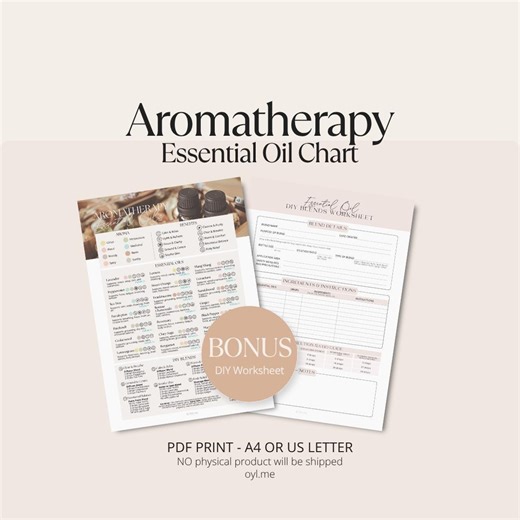Essential Oil Chart Printable, Aromatherapy Guide, Core Essential Oils Reference, DIY Blending Worksheet | Instant Download - Etsy