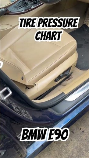 BMW Tire Pressure Chart Location | Tyre PSI , Bar #bmw #tires #tyrepressure