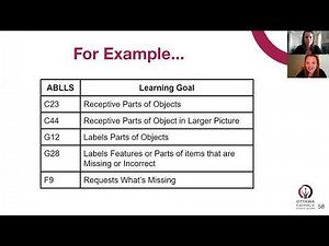 ABLLS Training Day 2