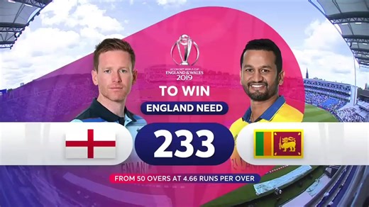 part 2 | Srilanka vs England | World cup 23 | highlights | #srilanka #England #slvseng #wc2023