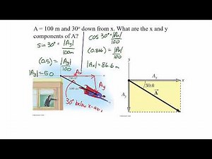 Calculating Horizontal and Vertical Components of Vectors Using Trigonometry