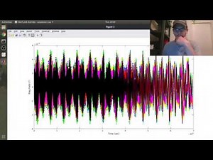 MATLAB - Programming a Bdot Controller for a Low Earth Satellite
