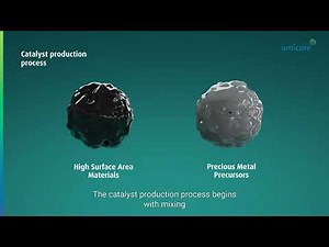 Umicore Automotive Catalysts