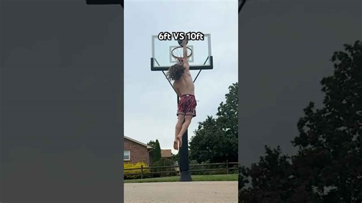 6ft Guy VS 10ft Rim (BAREFOOT)