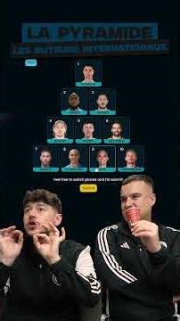 The International Goalscorers Pyramid 🧐⚽️🌍