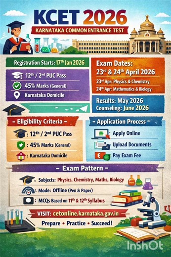 #2puc #2ndpuckarnataka #exam #maths #education #karnataka