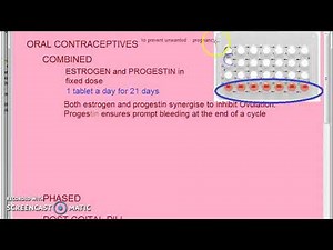 Pharmacology 322 a Oral OCP Pills Types 1